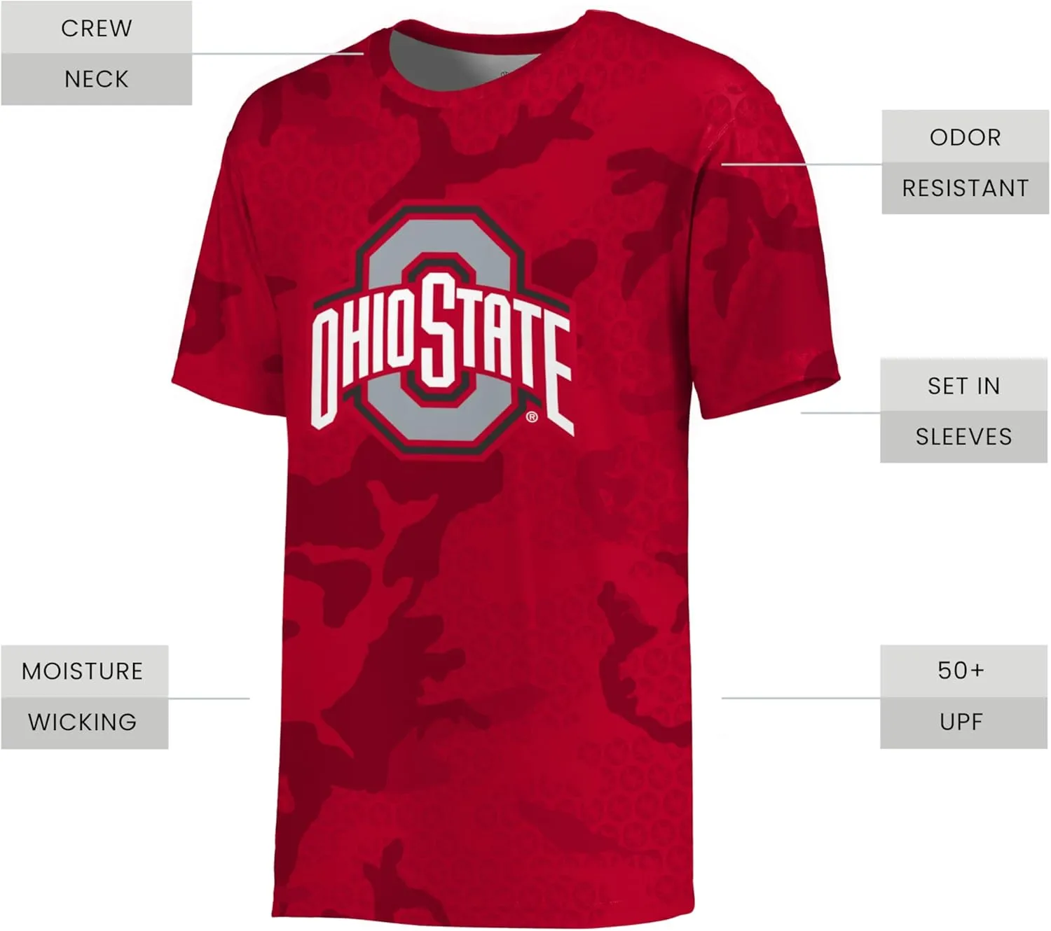 Holloway Men's NCAA Cotton-Touch Poly Camo Tee | Collegiate Shirt for Fans-Comfortable & Stylish Sports Apparel