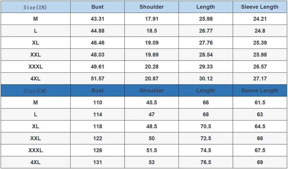 Niiyyjj Winter Men Warm Jacket Coat Casual Thick Parkas Men's Cotton Padded Jacket Business Overcoat